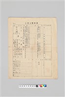 藏品(王火煌先生系列：民國41年王火煌公務員履歷表)的圖片